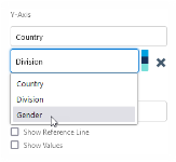 Screenshot showing gender selected for Y axis group